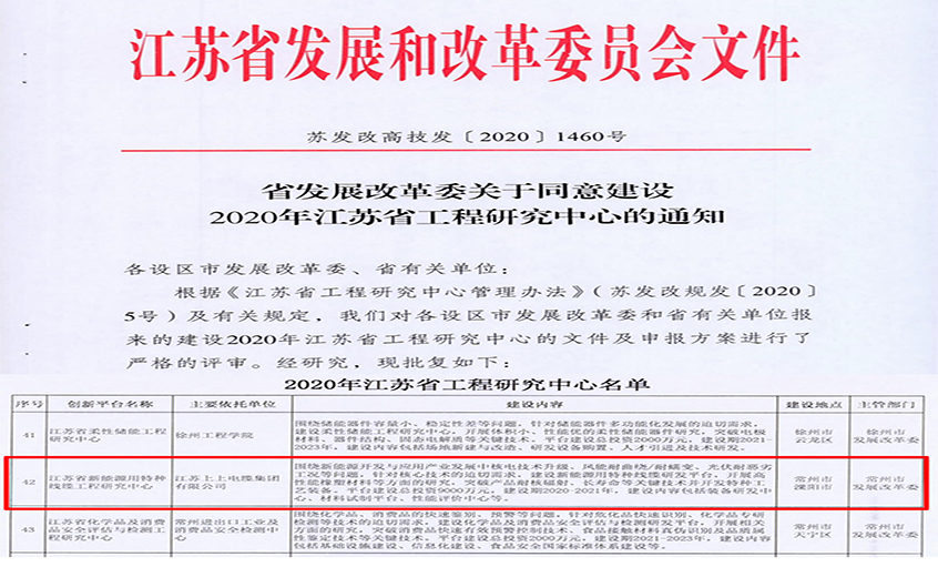 CA88电缆新能源用特种线缆工程研究中心乐成入选省级工程研究中心